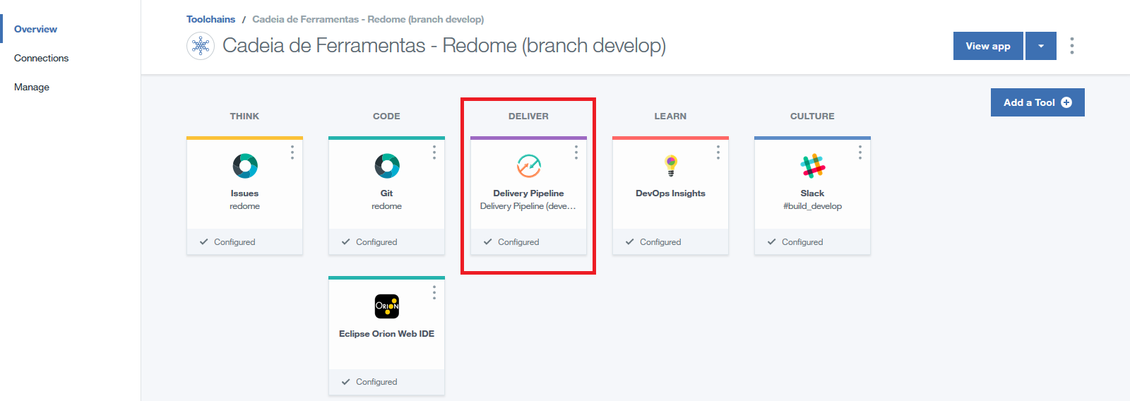 Cadeia ferramentas bluemix.png